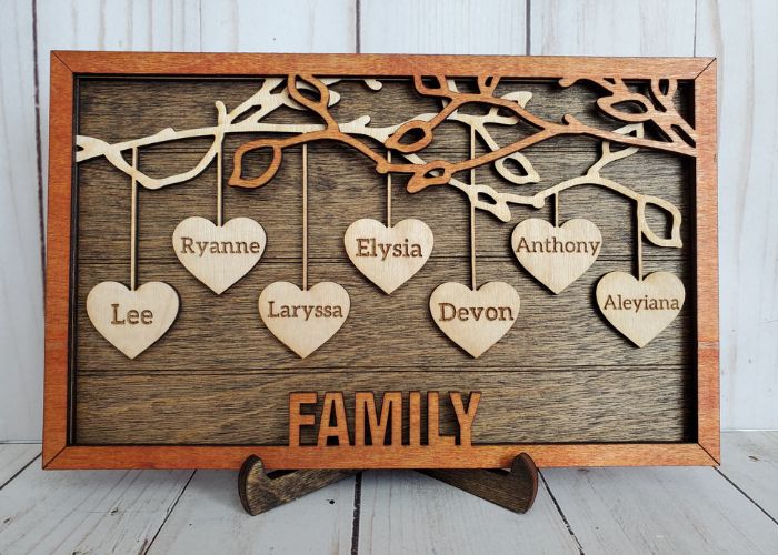 Personalized Family Tree Photo Frame As Birthday Gifts For Her