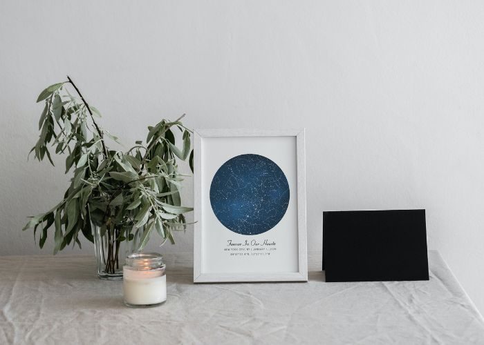 Memorial Star Map As In Loving Memory Gifts